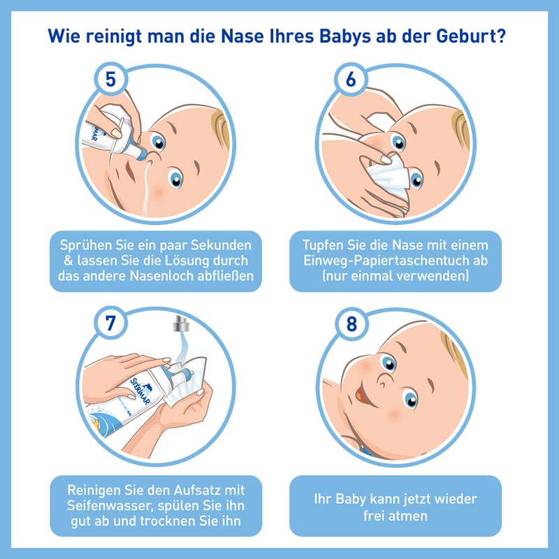 Stérimar Verstopfte Baby Nase 2in1 Nasenspray & Spülung 100 ml Nasenspray