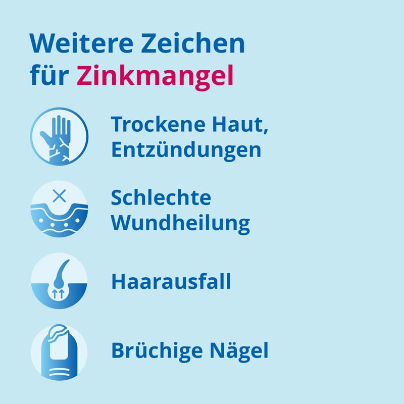 Curazink 100 St Hartkapseln