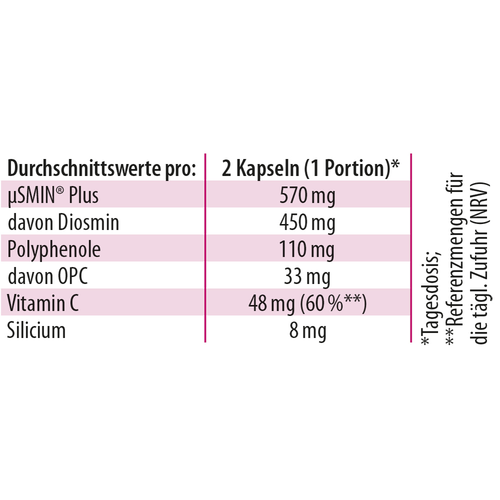 Dr. Jacob's Diosmin OPC ProVenis Polyphenole Weinreben vegan