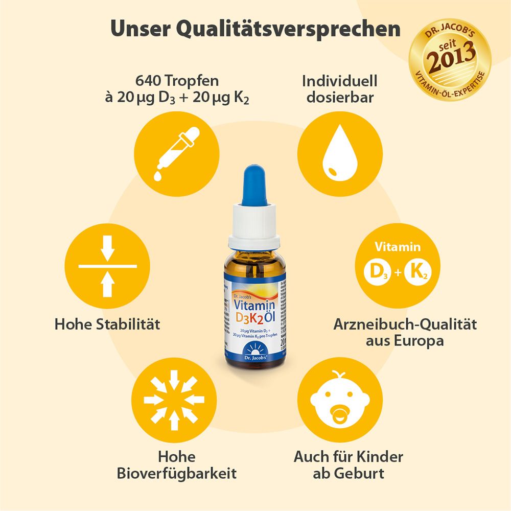 Dr. Jacob's Vitamin D3K2 Öl 800 IE/20 mcg D3+K2 640 Tropfen