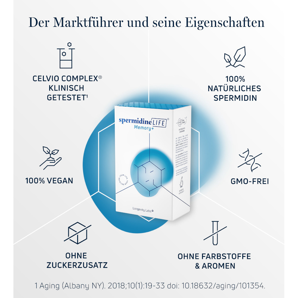 spermidineLIFE MEMORY+ 60 St Kapseln