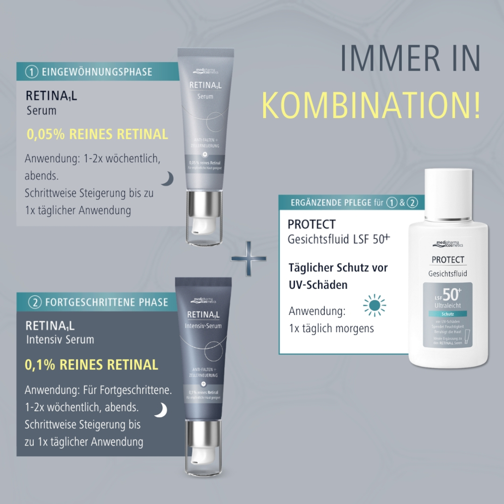 medipharma cosmetics Retinal Serum 30 ml Creme