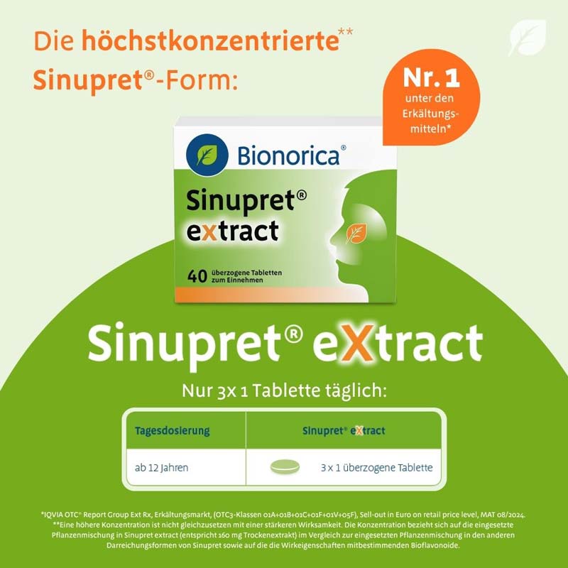 Sinupret 50 St Überzogene Tabletten