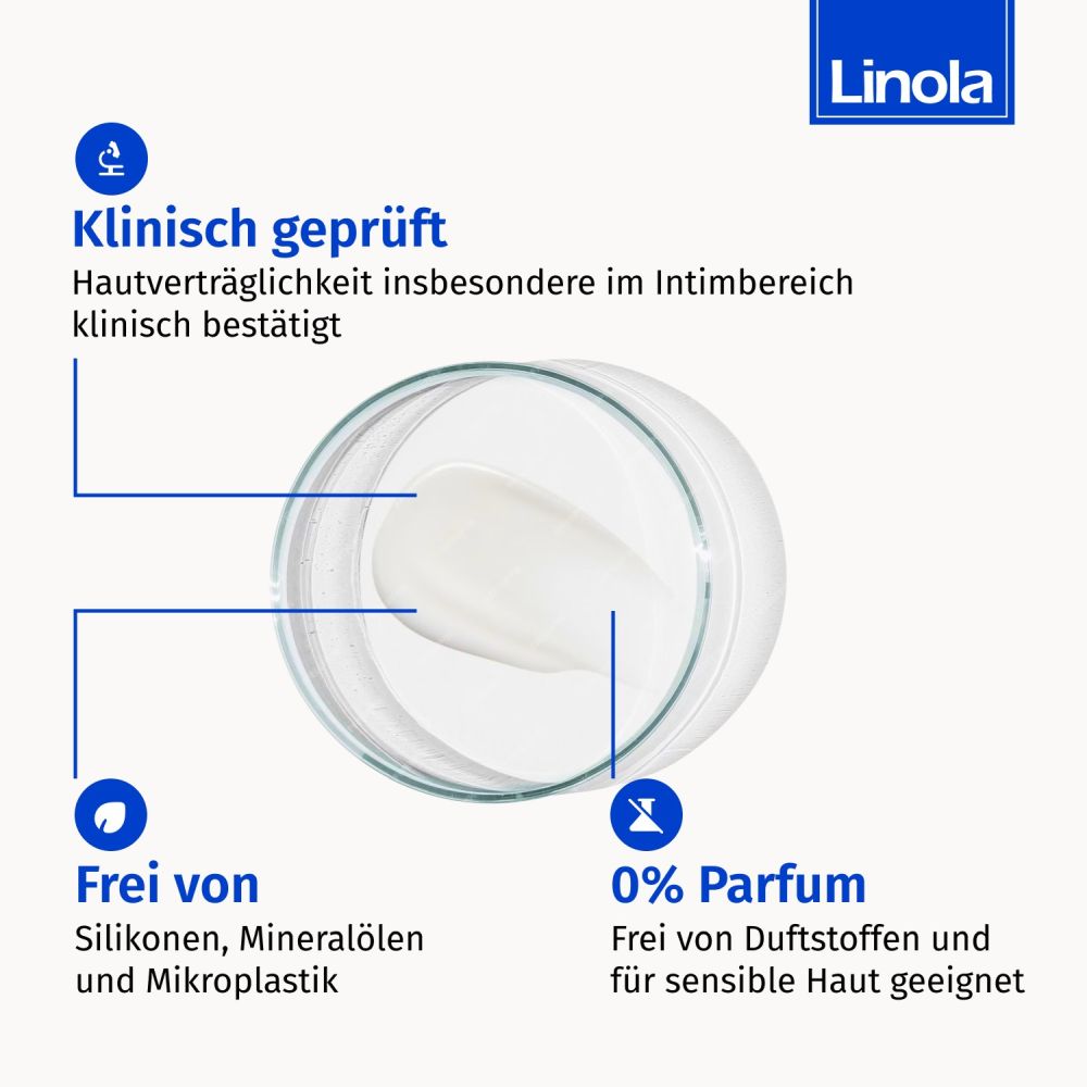 Linola Atmungsaktiver Schutz-Balsam 50 ml Balsam