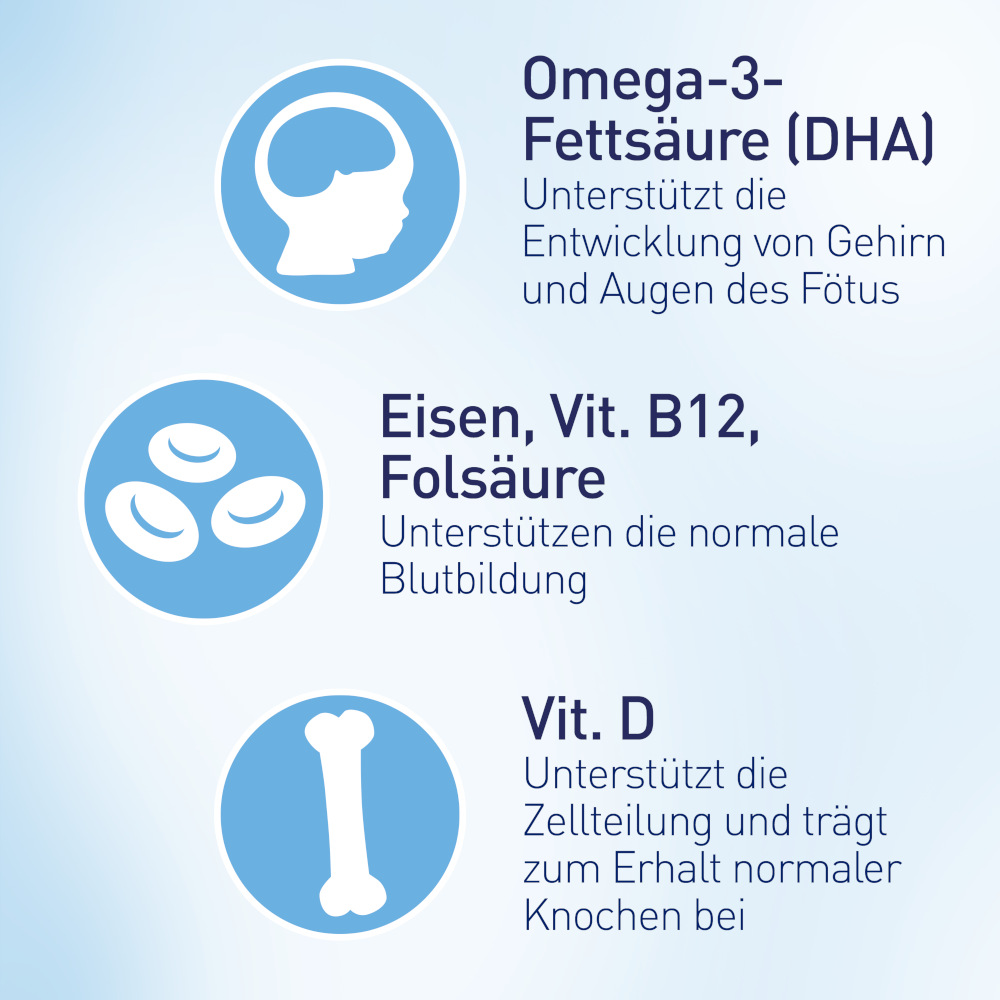 elevit 2 Schwangerschaft  60 St Weichkapseln