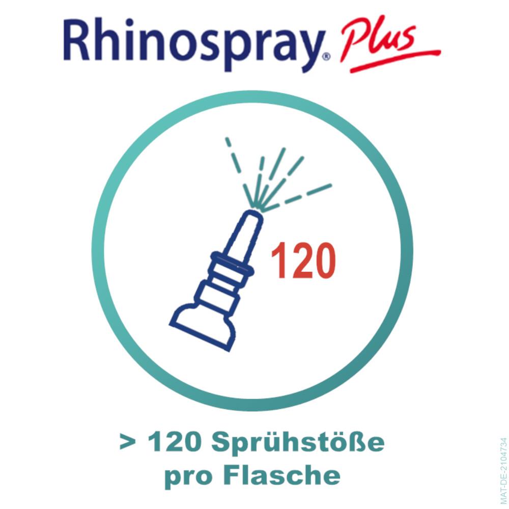 Rhinospray Plus bei Schnupfen Nasenspray Doppelpack 2X10 ml Dosierspray