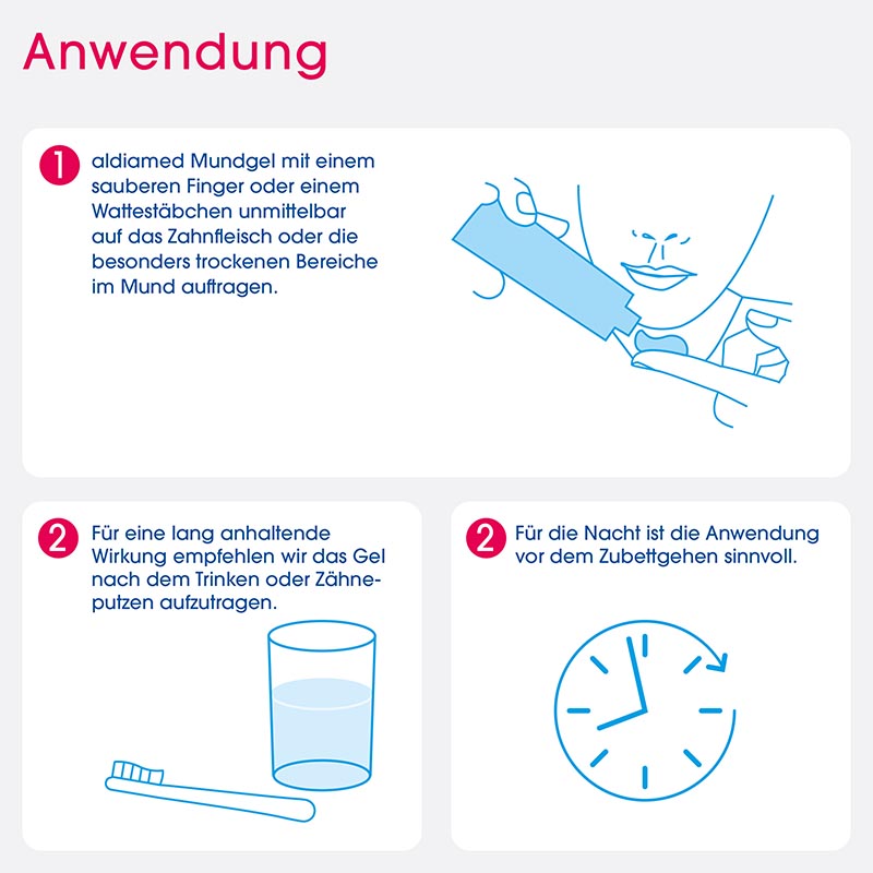 aldiamed Mundgel Speichelergänzung 150 g Gel