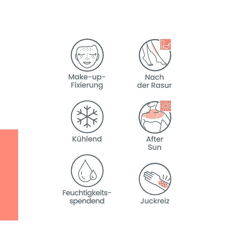 Avène Thermalwasserspray  350 ml Spray