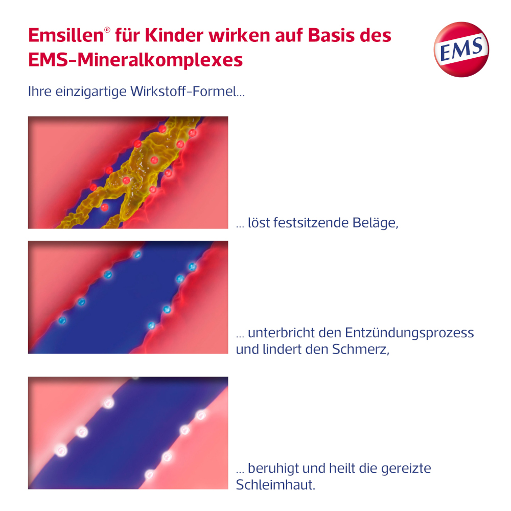 Emsillen KINDER Vanille 20 St Lutschtabletten