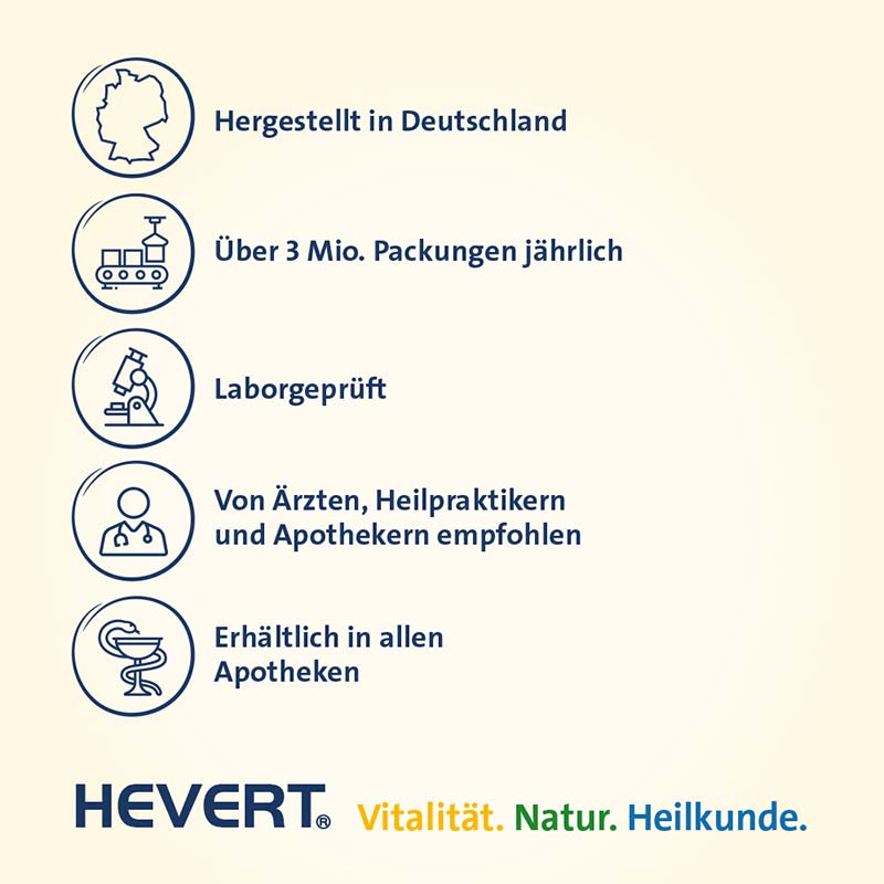 VITAMIN B12 HEVERT 500 MIKROGRAMM DUO AKTIV 180 St Lutschtabletten