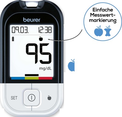 beurer GL48 Blutzuckermessgerät mg/dL 1 St