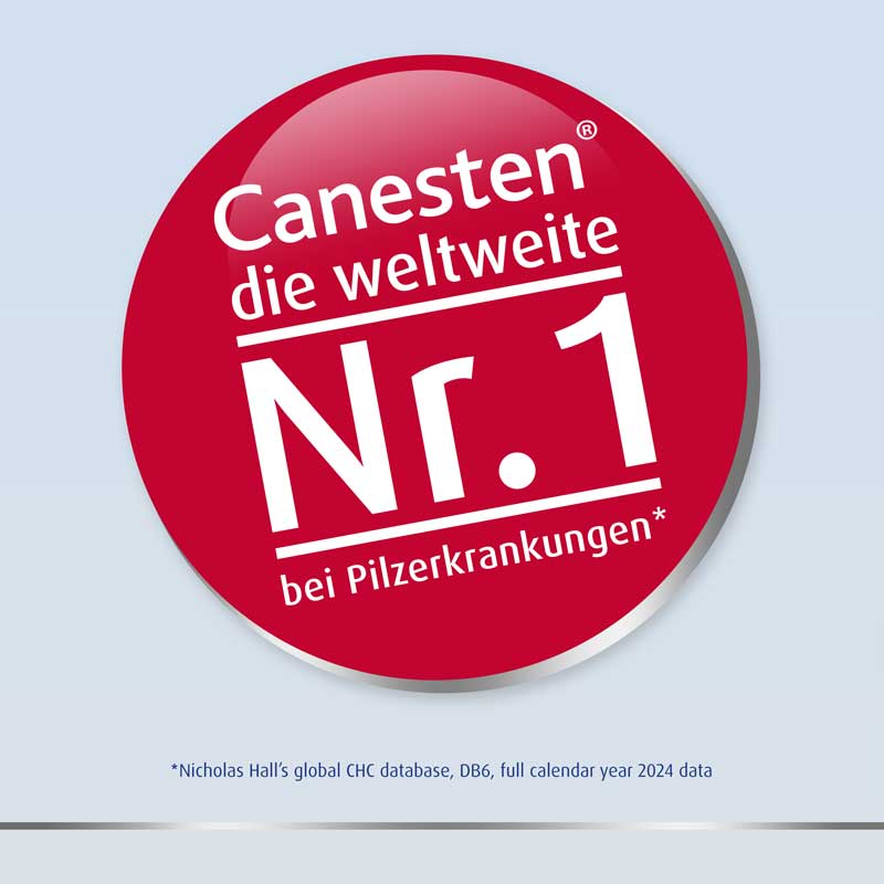 CanesProtect Fußspray 1X150 ml Spray