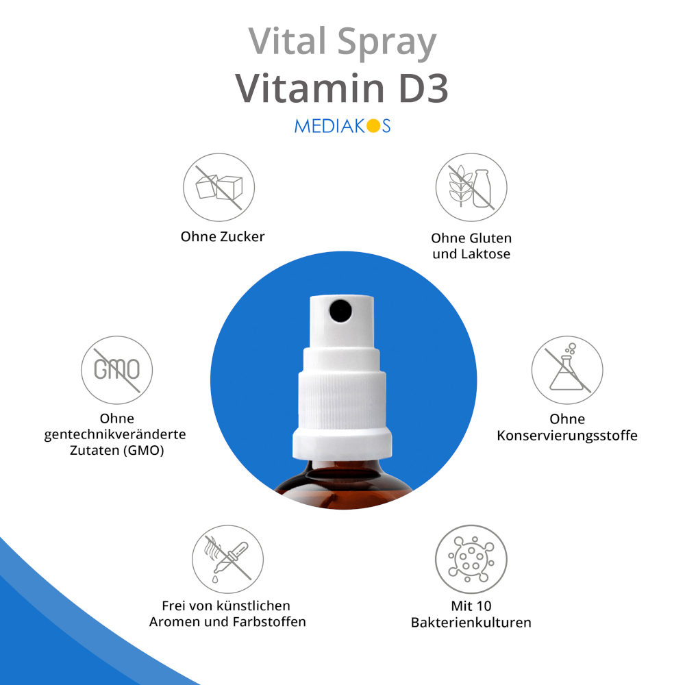 MEDIAKOS Vitamin D3 1000 IE Vital Spray 20 ml Spray