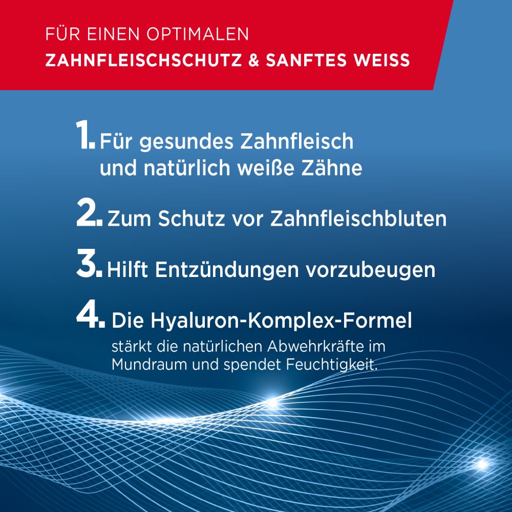 LACALUT Aktiv Zahnfleischschutz & Sanftes Weiß 75 ml Zahnpasta