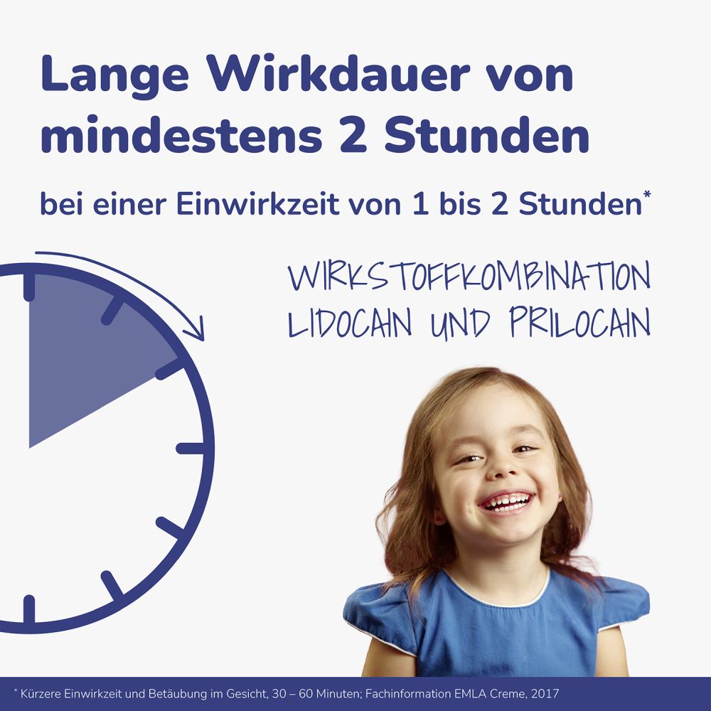 Emla 25 Mg/g + 25 Mg/g Creme + 12 Tegaderm  5X5 g Creme