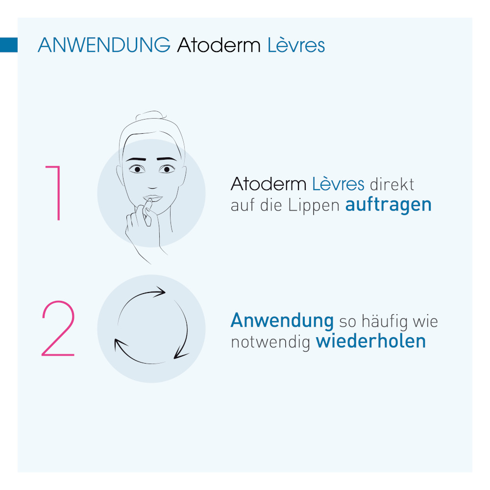 BIODERMA Atoderm Levres Baume Lippen-Pflegebalsam 15 ml Balsam