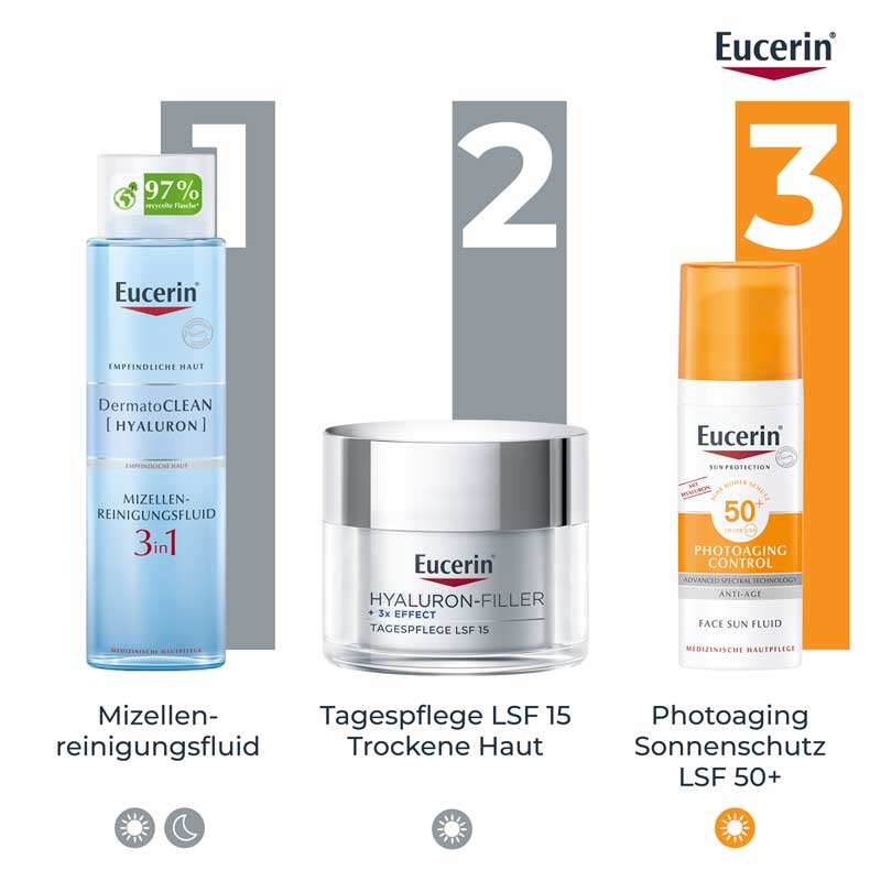 Eucerin HYALURON FILLER + 3x Effect Tag LSF 15 trockene Haut Nachfüllkapsel 50 ml Creme