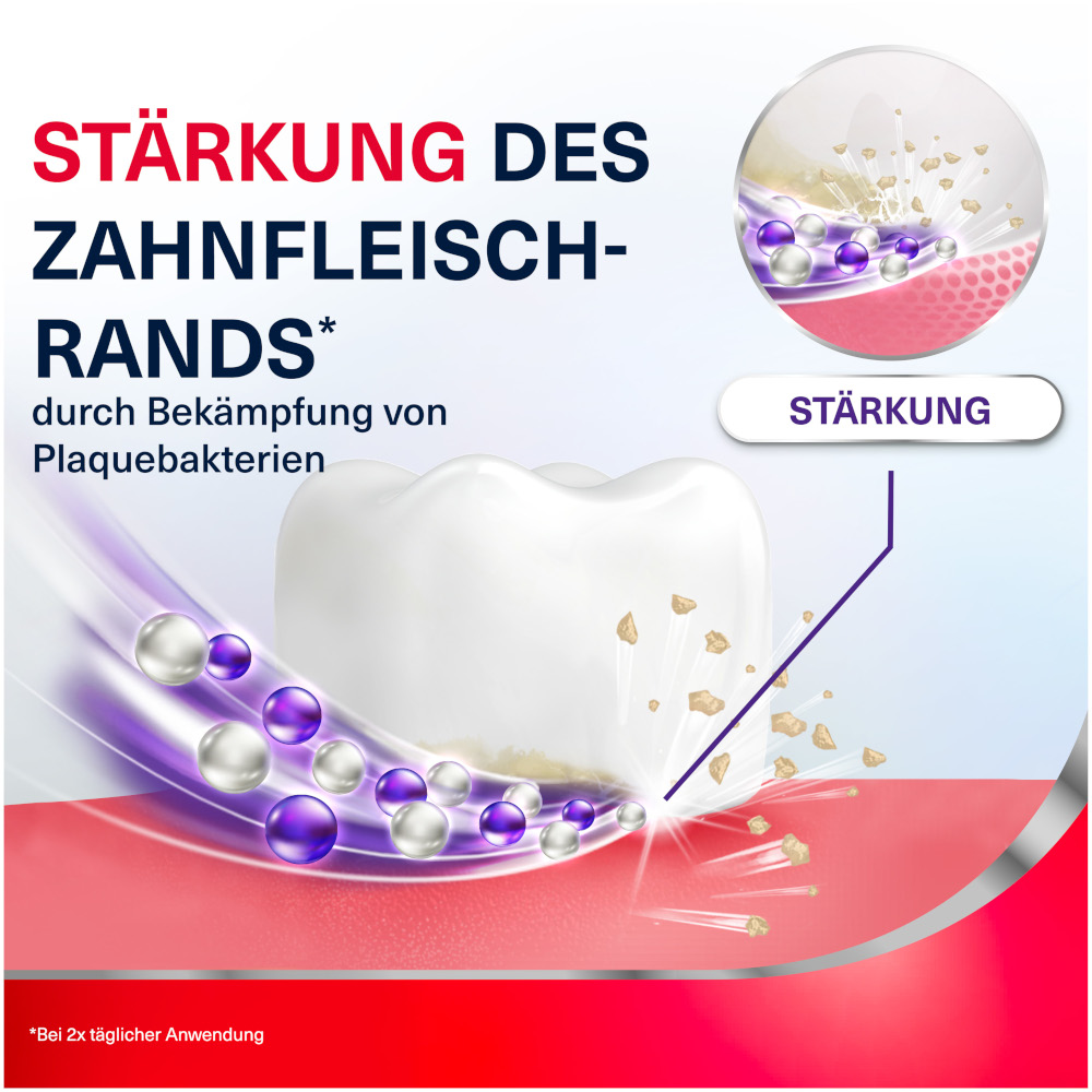 parodontax ZAHNFLEISCH STÄRKUNG & SCHUTZ 75 ml Zahnpasta