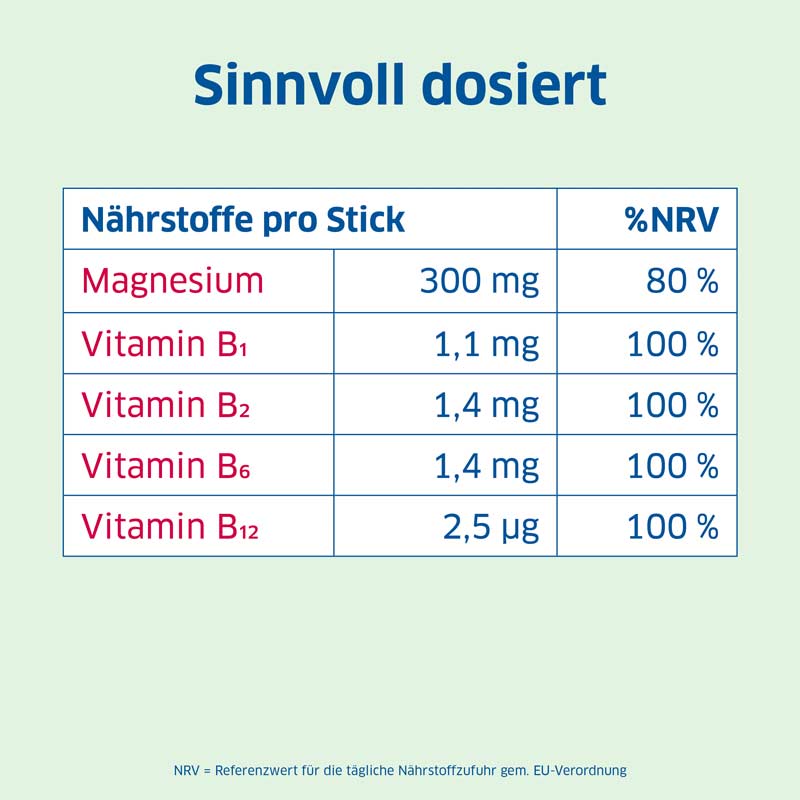 MAGNESIUM Diasporal pro direkt 30 St Granulat