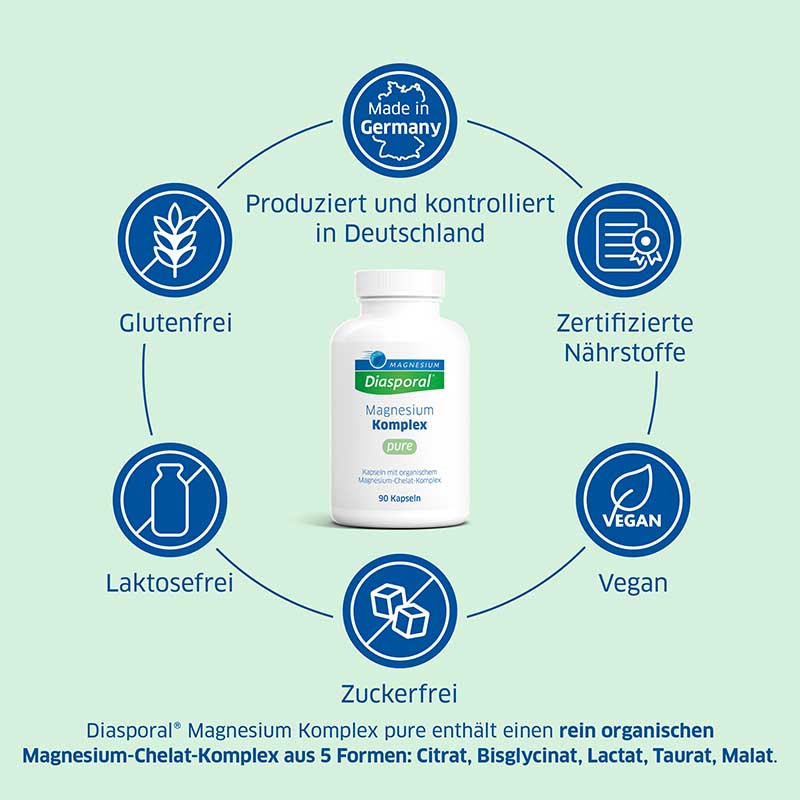 MAGNESIUM Diasporal Magnesium Komplex pure 90 St Kapseln