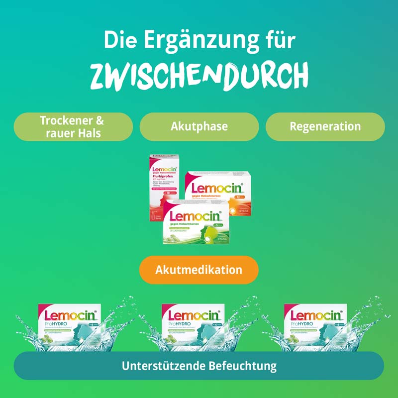 Lemocin ProHYDRO 20 St Lutschtabletten
