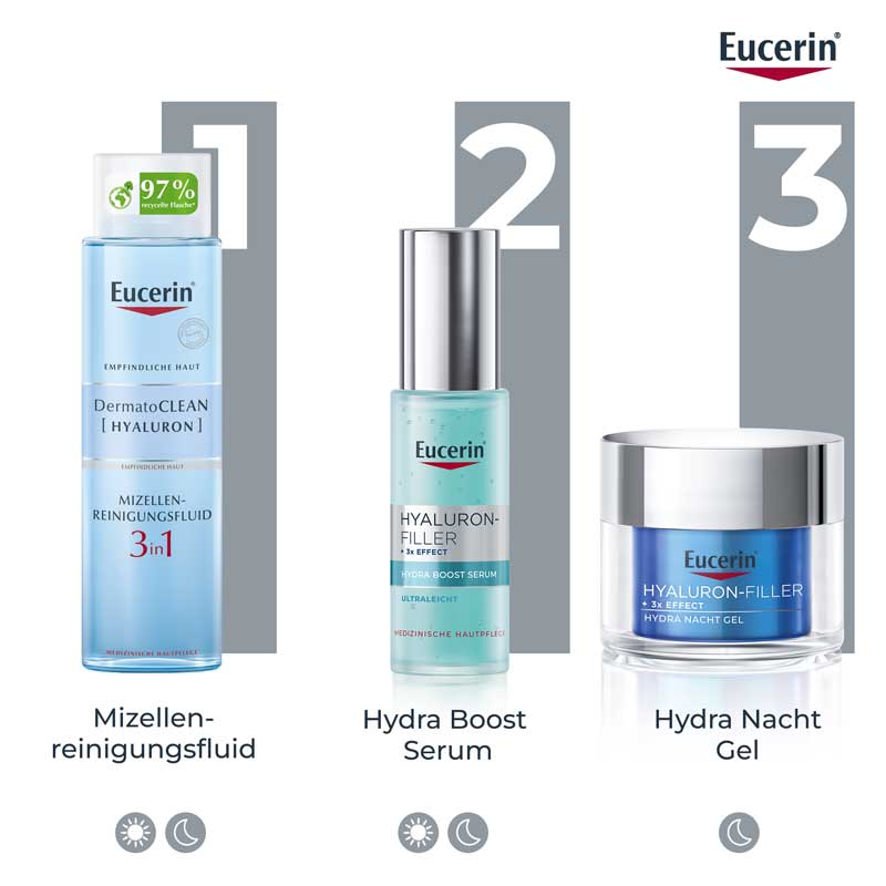 Eucerin ANTI-AGE HYALURON-FILLER + 3x EFFECT HYDRA BOOST SERUM ULTRALEICHT 30 ml Konzentrat