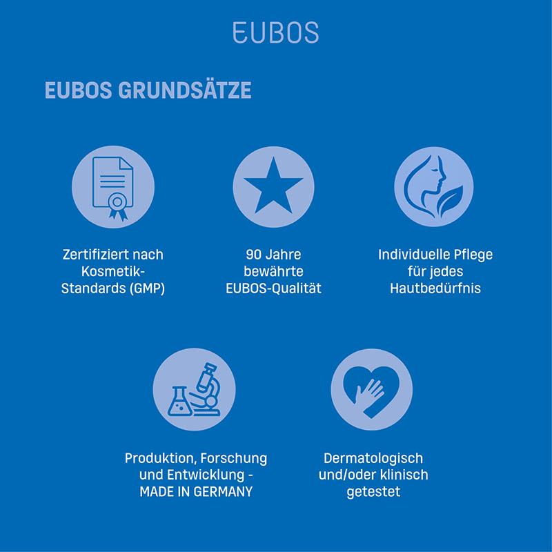 EUBOS DIABETISCHE HAUTPFLEGE FUß & BEIN 100 ml Creme
