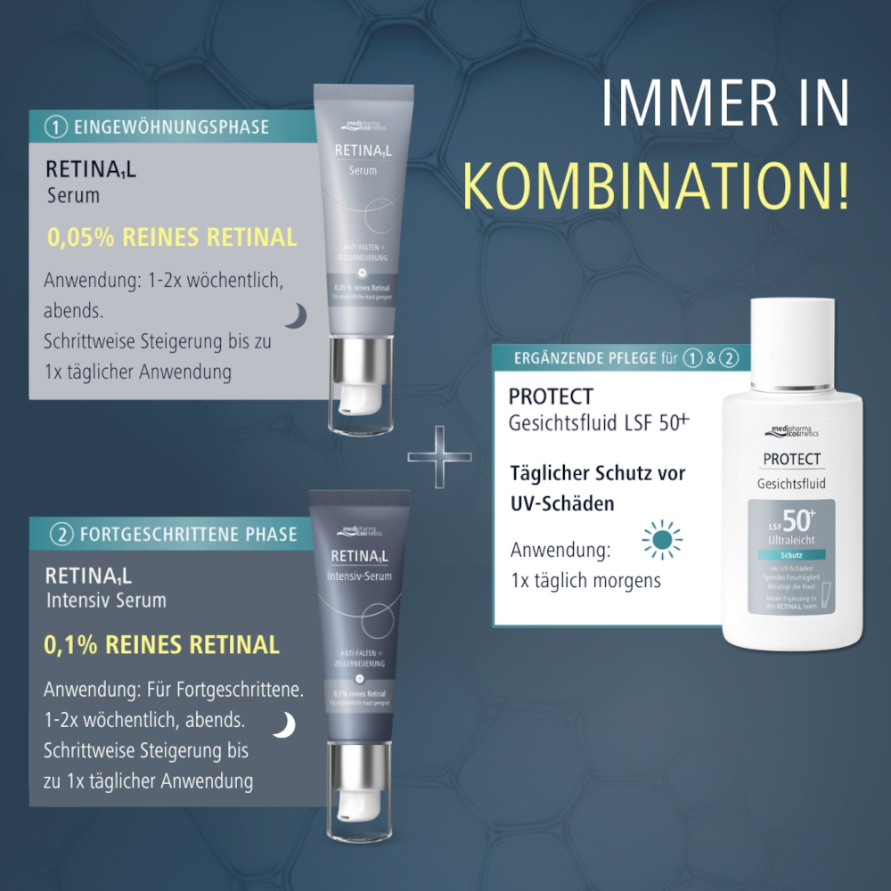 medipharma cosmetics Retinal Intensiv-Serum 30 ml Creme