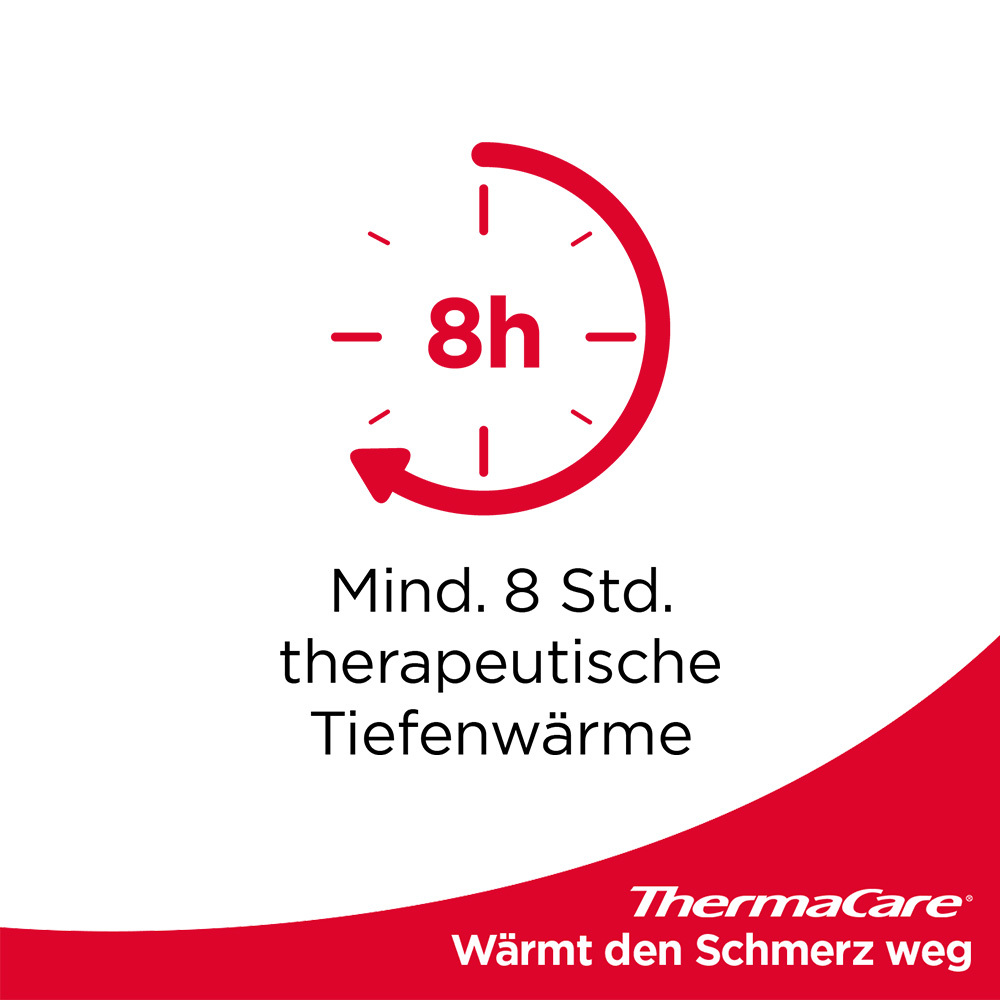 ThermaCare WÄRMEAUFLAGEN FÜR GRÖßERE SCHMERZBEREICHE 2 St