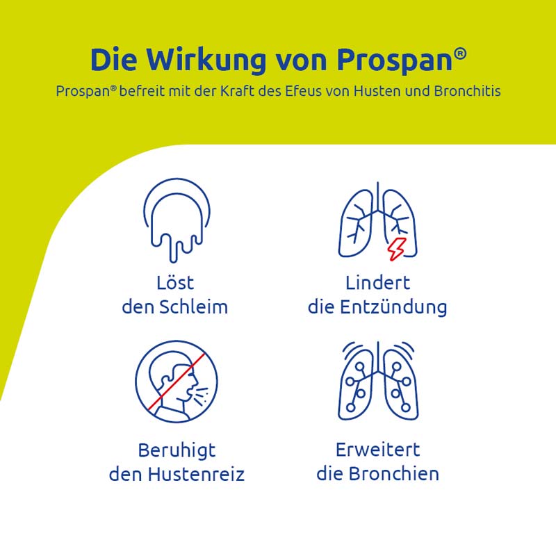 PROSPAN Hustenliquid 21X5 ml Flüssigkeit zum Einnehmen