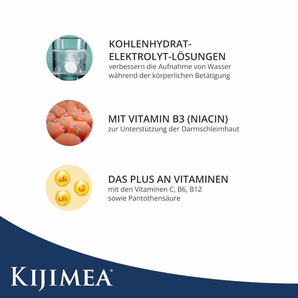 KIJIMEA LIQUID 20 St Brausetabletten
