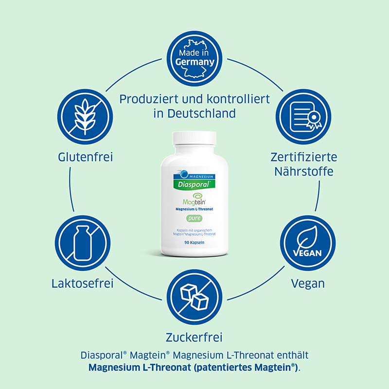 MAGNESIUM Diasporal Magtein Magnesium L-Threonat pure 90 St Kapseln
