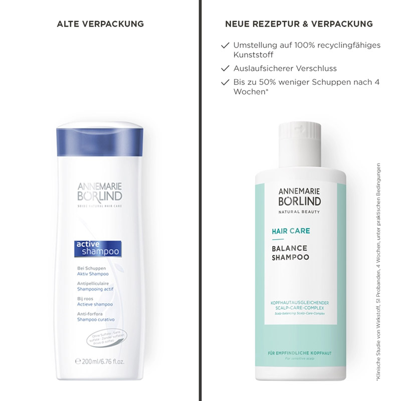 BÖRLIND HAIR CARE BALANCE SHAMPOO 250 ml Shampoo
