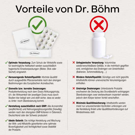 Dr. Böhm Immun complex 30 St Tabletten