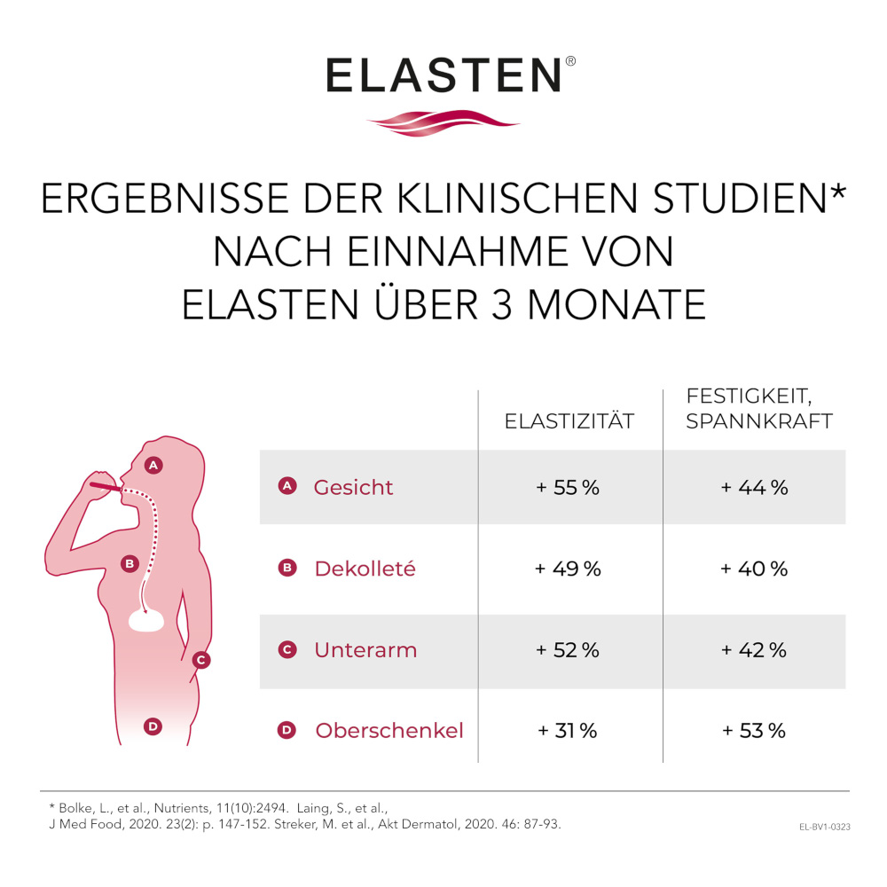 ELASTEN Trinkampullen mit Kollagen 3X28 St Trinkampullen