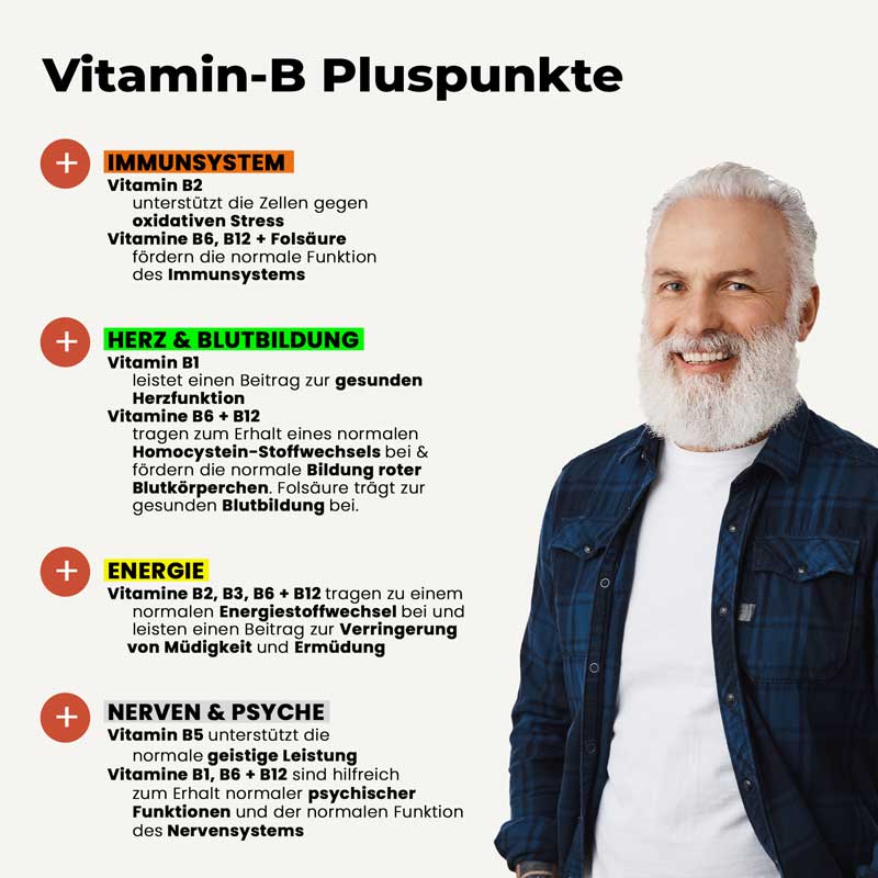 Avitale VITAMIN B KOMPLEX 60 St Kapseln