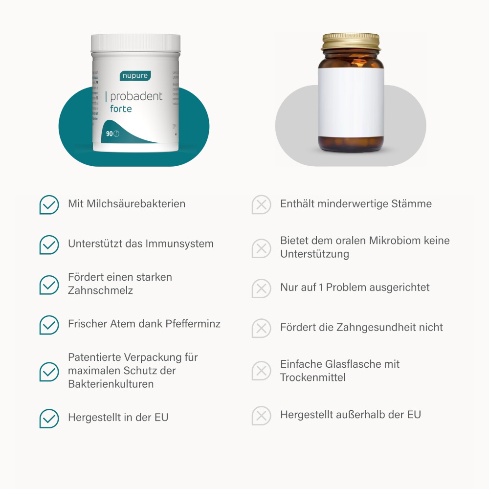 nupure probadent forte 90 St Lutschtabletten