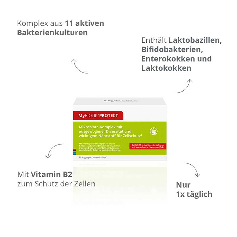 MyBIOTIK PROTECT 15X2 g Pulver