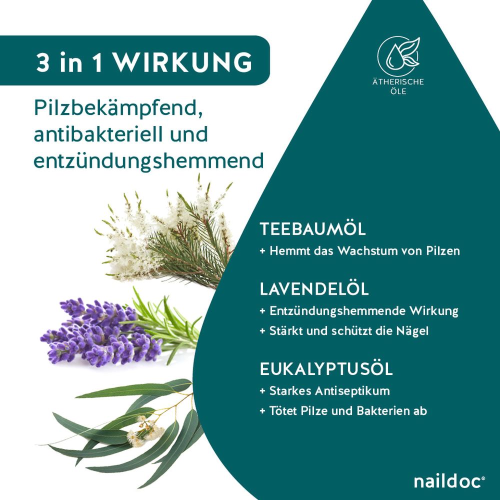 naildoc RAPID NAGELPILZ-STIFT 4 ml Stifte