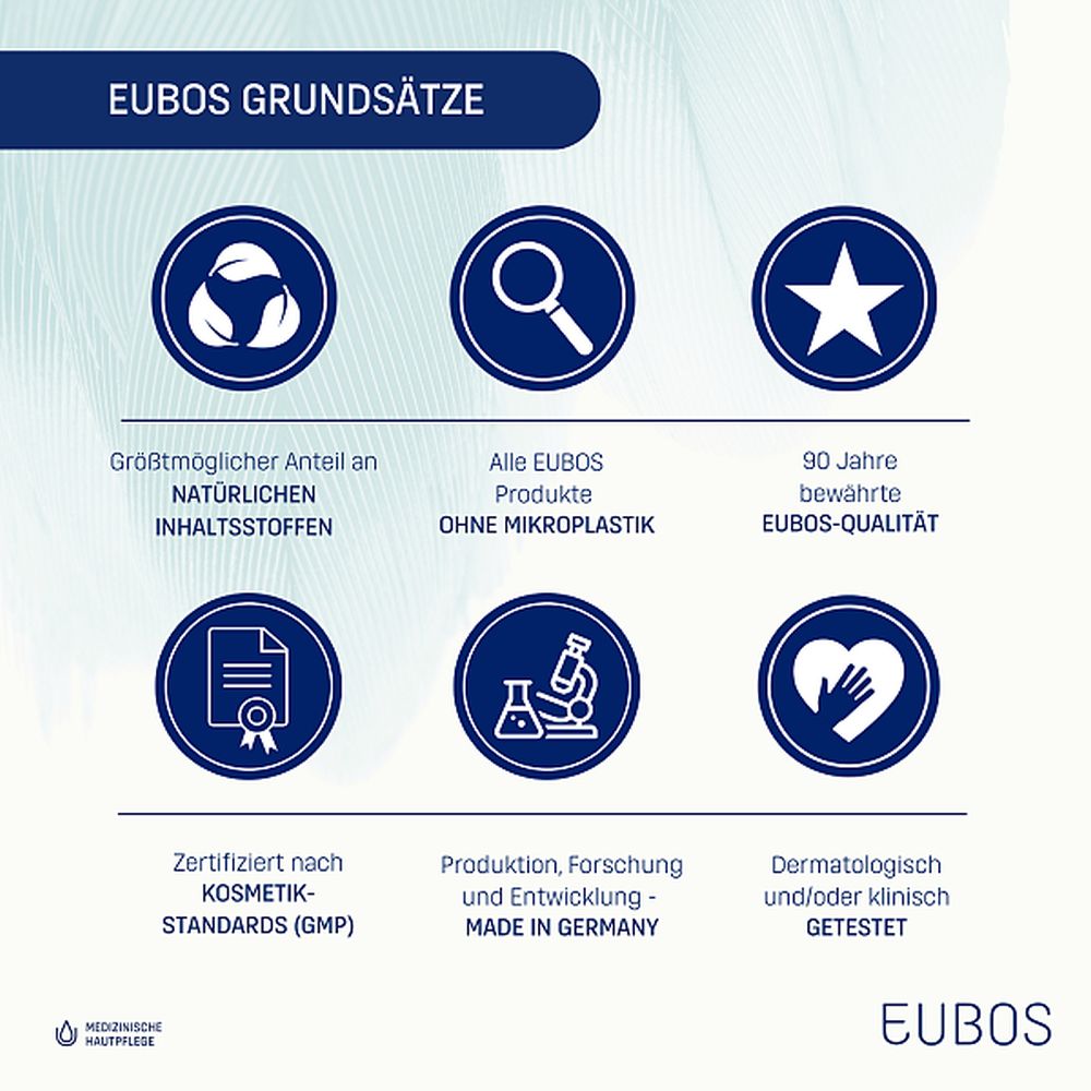 EUBOS SENSITIVE PFLEGE Ultra Repair & Schutz Handcreme 75 ml Creme