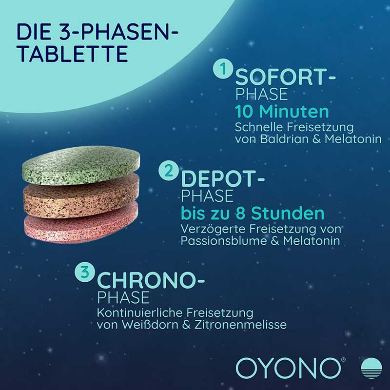 OYONO NACHT 24 St Tabletten