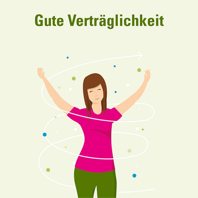 Cetirizin AbZ 100 St Filmtabletten