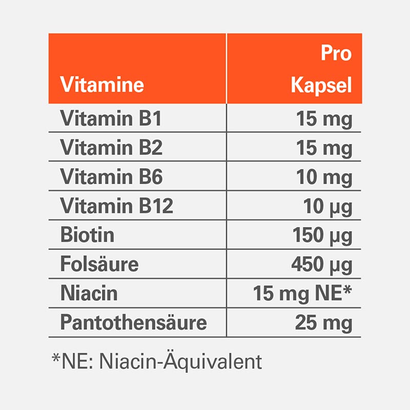 Vitamin B-Komplex-ratiopharm 60 St Kapseln