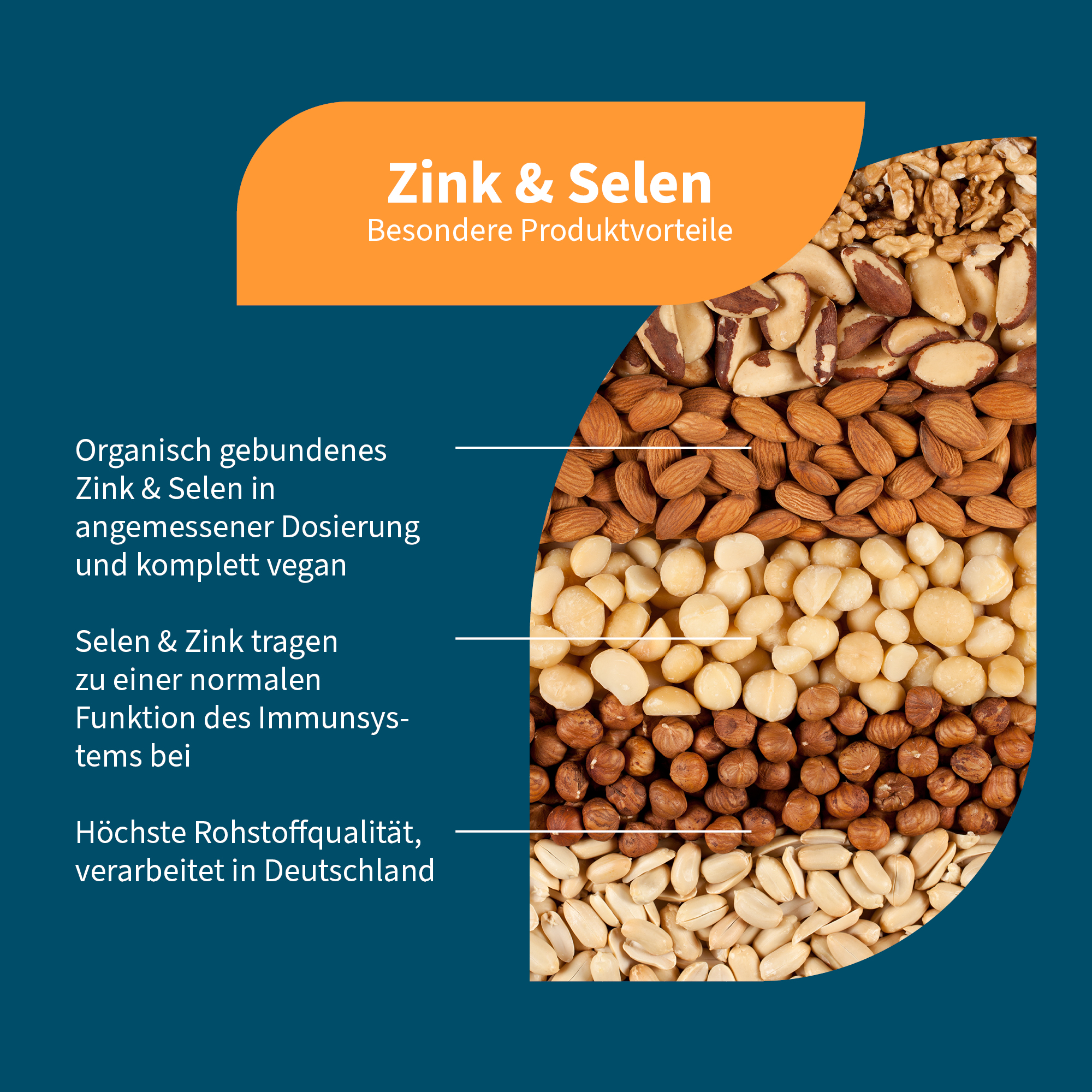 NatuGena Zink & Selen 120 St Tabletten