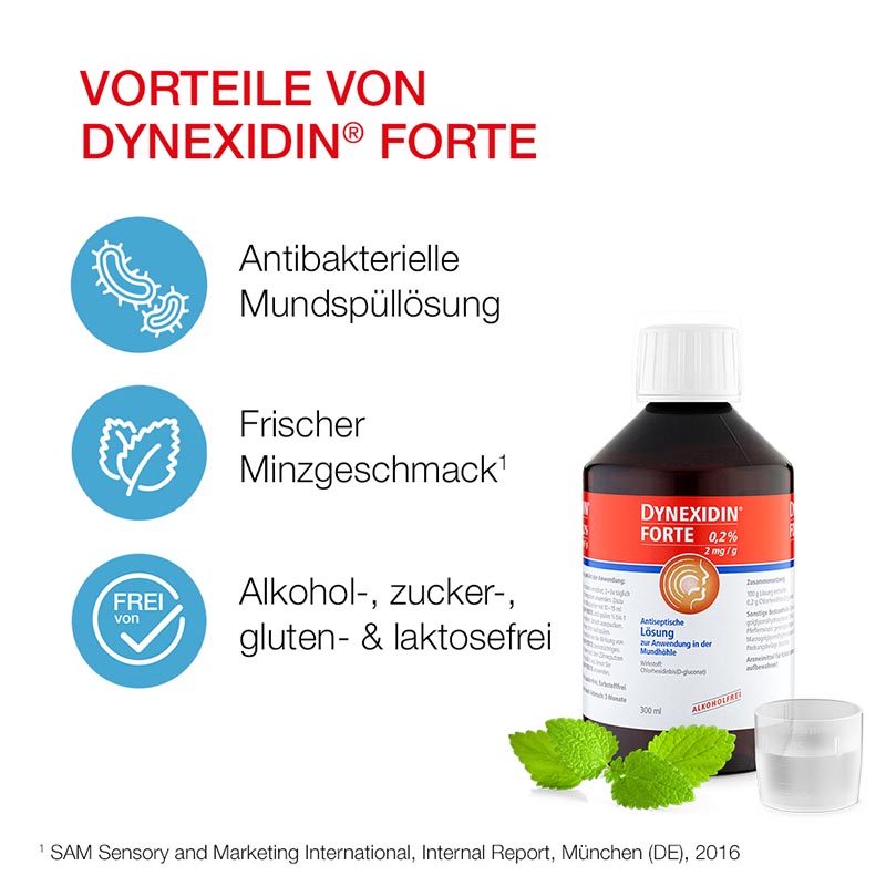 DYNEXIDIN FORTE 0,2% Antiseptische Lösung 300 ml Lösung