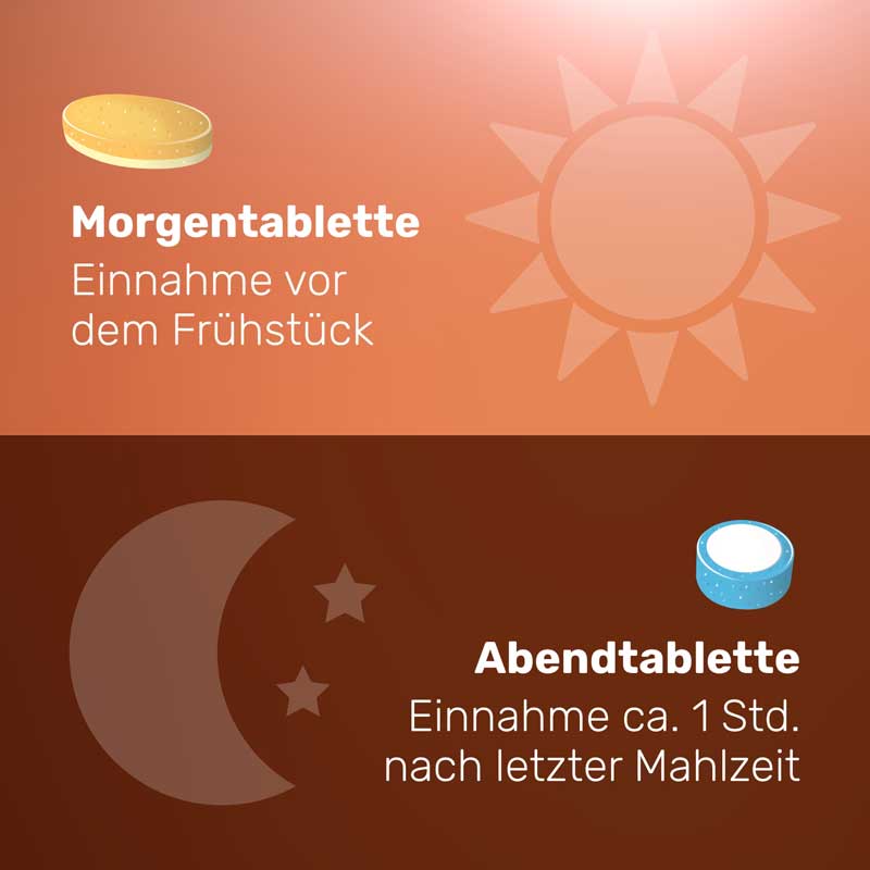 EUNOVA MULTIVITAMIN VivaChrono 2X10 St Tabletten