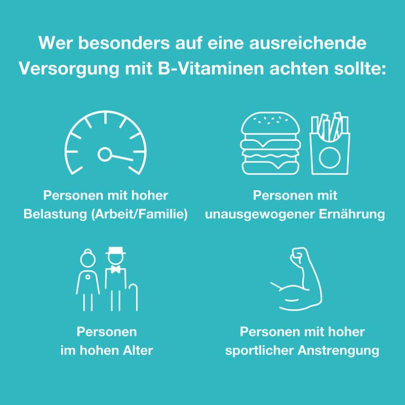 orthomol vital Tab/Kap 30 St Kombipackung