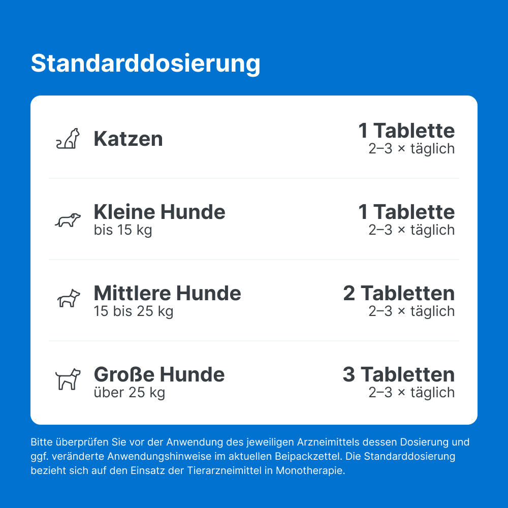 Traumeel LT ad us. vet. 100 St Tabletten