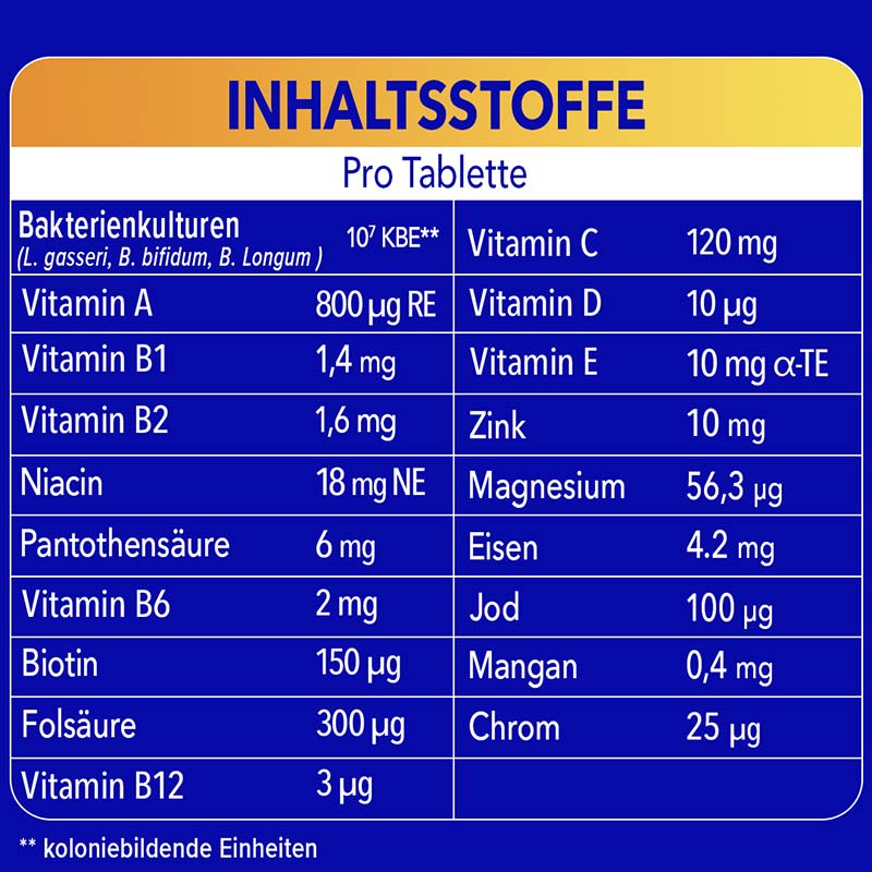 Bion3 IMMUN 90 St Tabletten