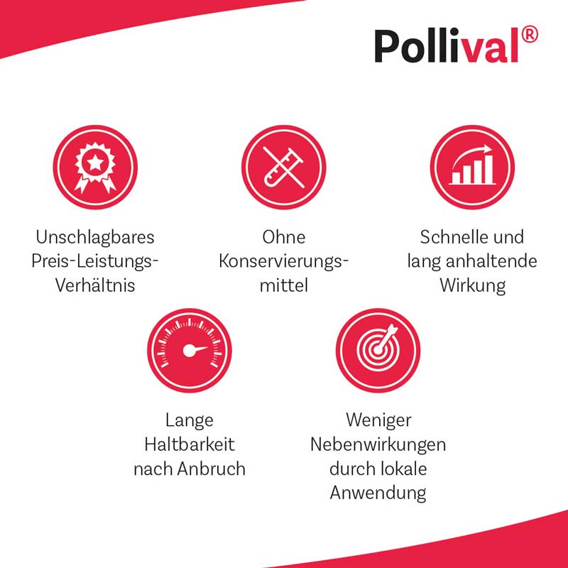 Pollival 1 mg/ml Nasenspray, L&ouml;sung  10 ml Nasenspray